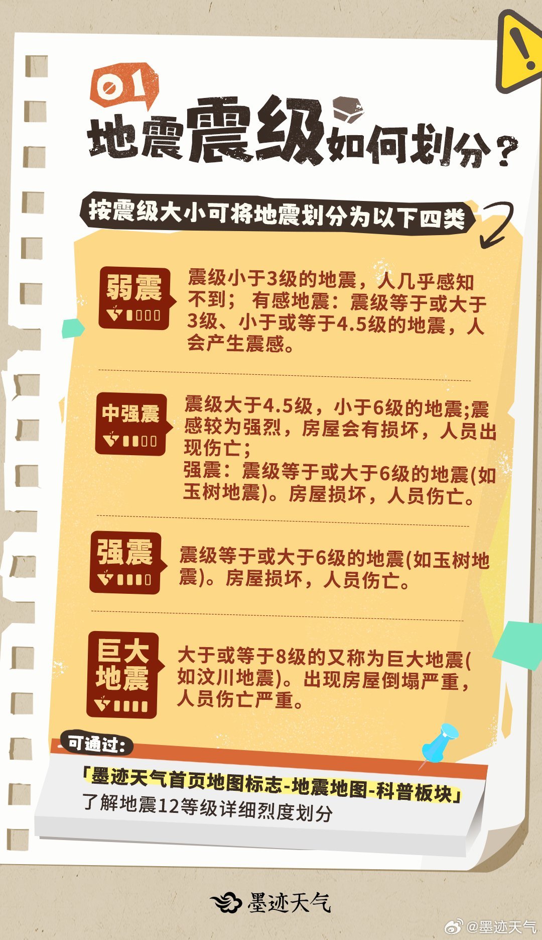 大庆地震最新消息与综合情况分析今日报告