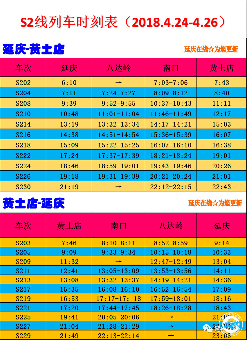 S2线最新时刻表查询全面指南