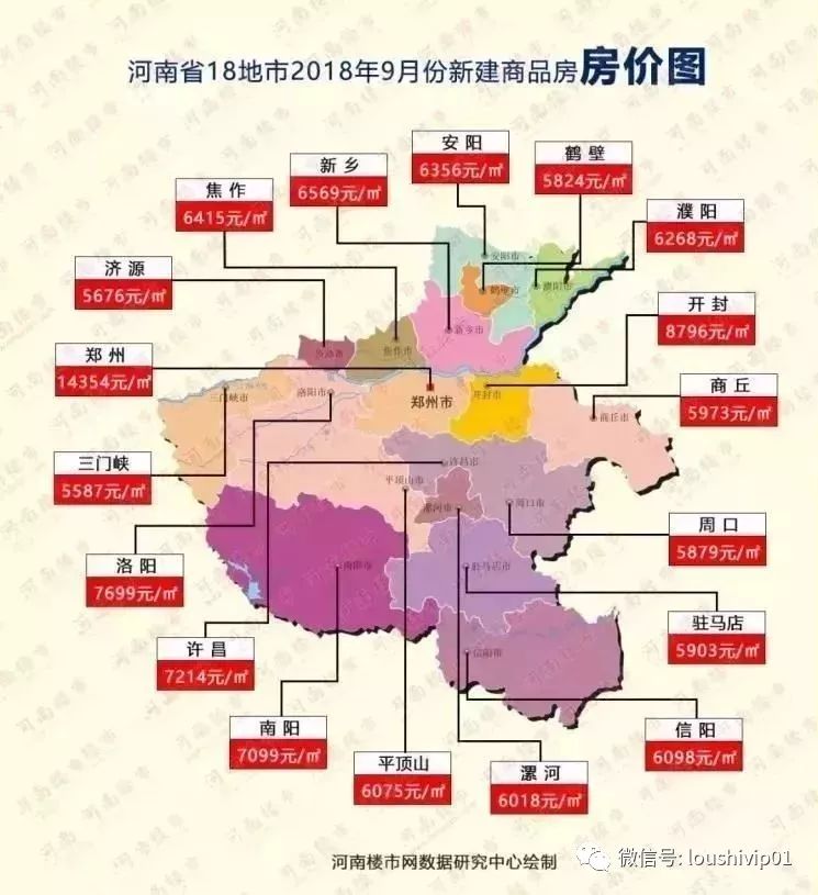 南阳房价最新行情解析