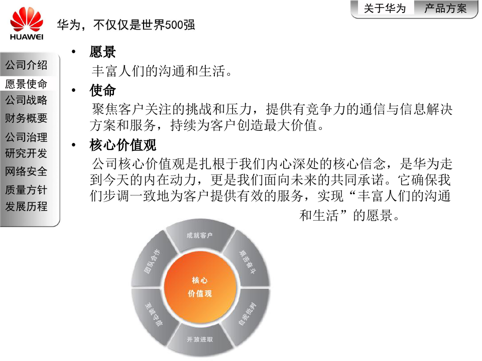 华为公司，创新领航，全球视野的领先力量简介