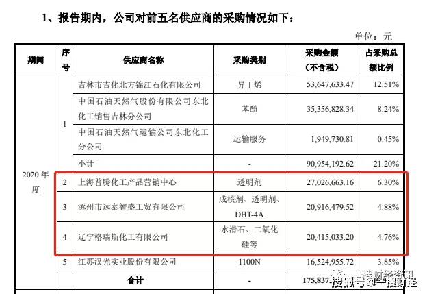 天眼查最新官网，一站式企业信息查询一站式解决企业信息查询需求