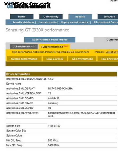 探究i9300最新基带技术，特性解析与未来展望