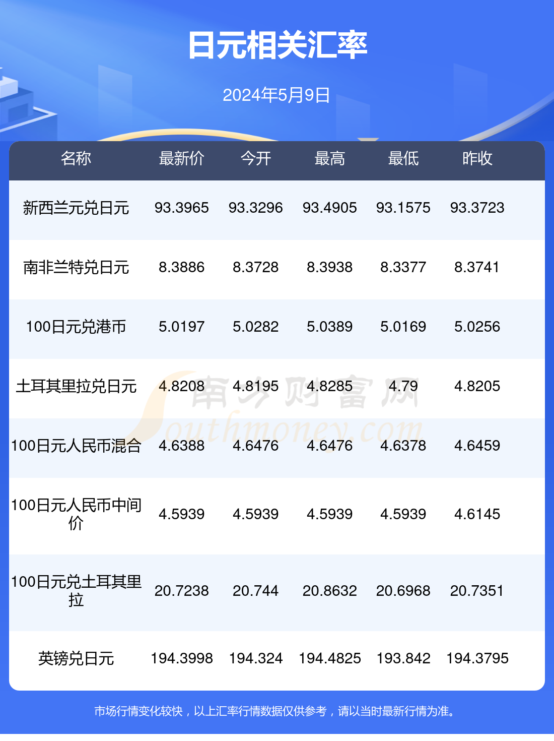 2024年12月14日 第88页