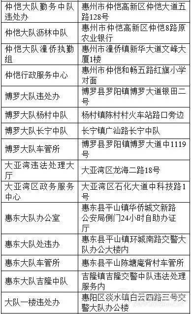 2024新澳门正版免费资本车资料｜词语释义解释落实