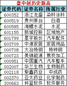 2024澳门天天开好彩精准24码｜最新答案解释落实