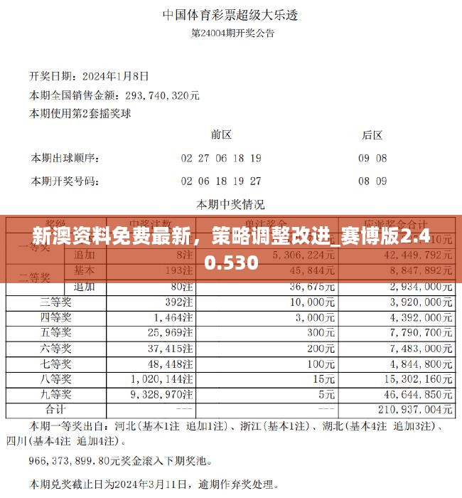 新澳天天开奖资料｜全新答案解释落实