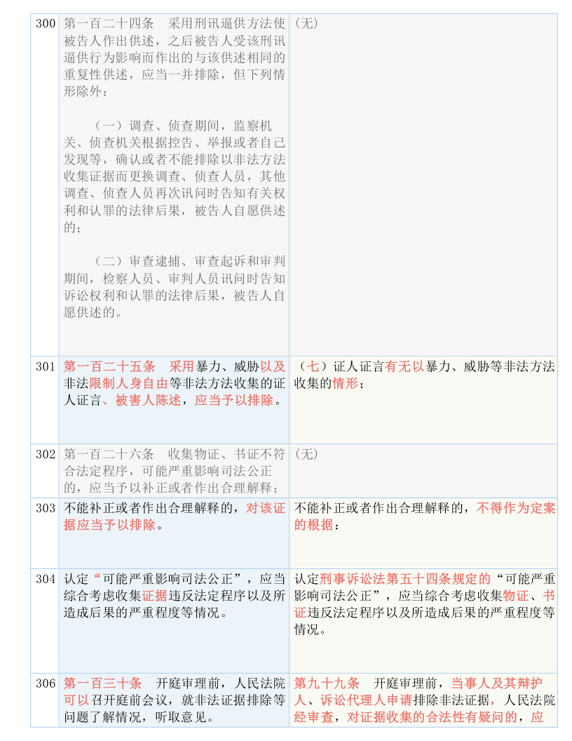 状元红97049免费资料｜最新答案解释落实