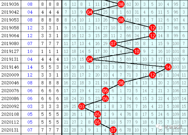 王中王72396o0m开奖结果号码｜全新答案解释落实