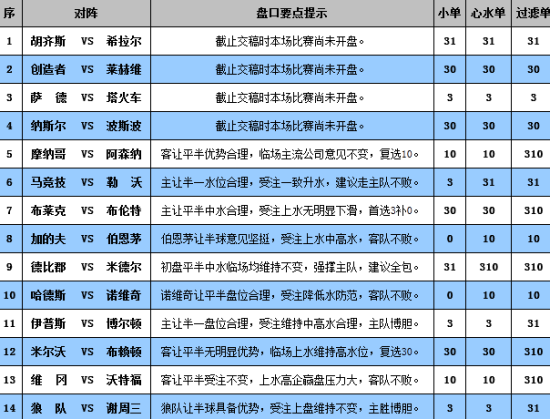 新澳门彩出号综合走势｜词语释义解释落实