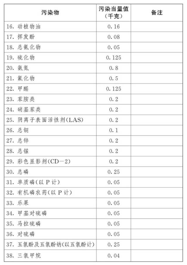 新澳门今晚开奖结果+开奖记录｜词语释义解释落实