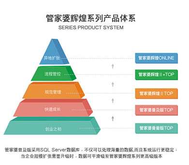 澳门管家婆100%精准｜全新答案解释落实