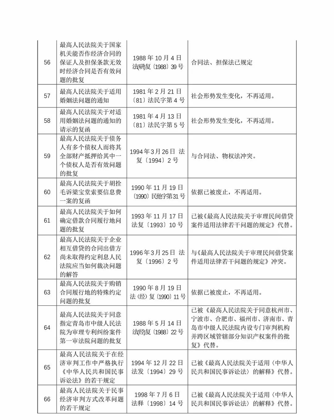 澳门水果奶奶免费资料｜最新答案解释落实