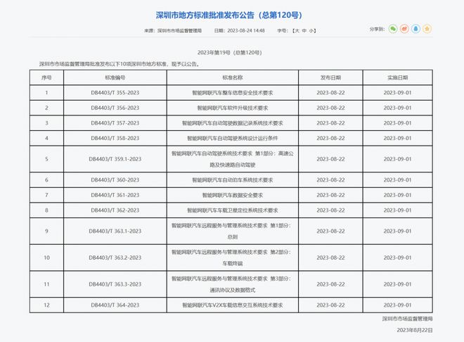 2024新澳精准资料免费提供网站｜词语释义解释落实