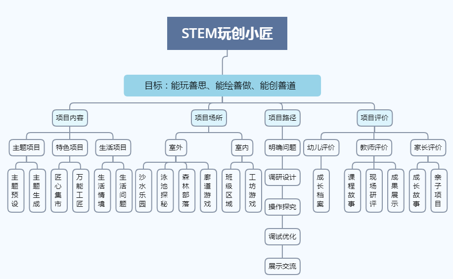 澳门一码一肖一恃一中354期｜全新答案解释落实