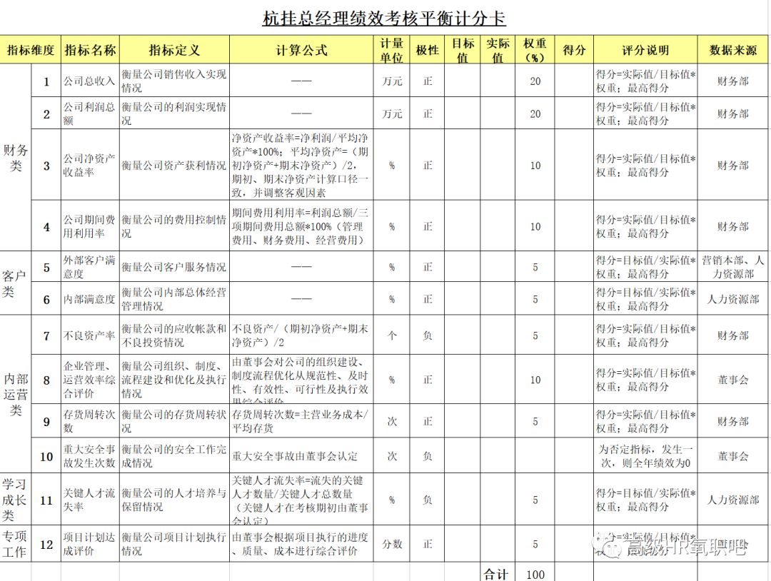 新奥门特免费资料大全管家婆料｜最新答案解释落实