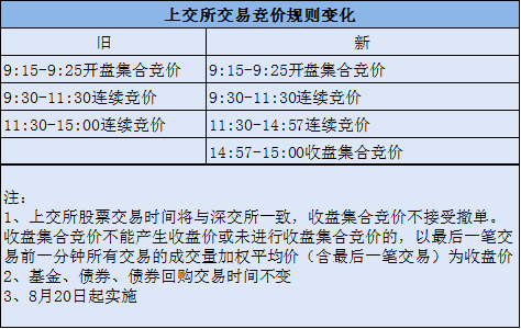 2021澳门天天开奖结果｜词语释义解释落实