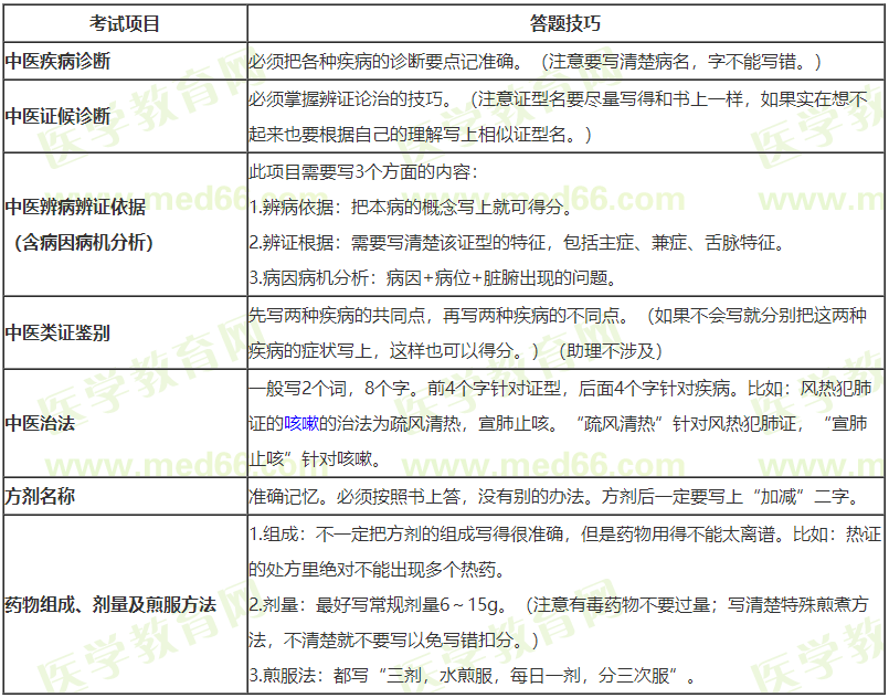 最准一肖100%中一奖｜最新答案解释落实