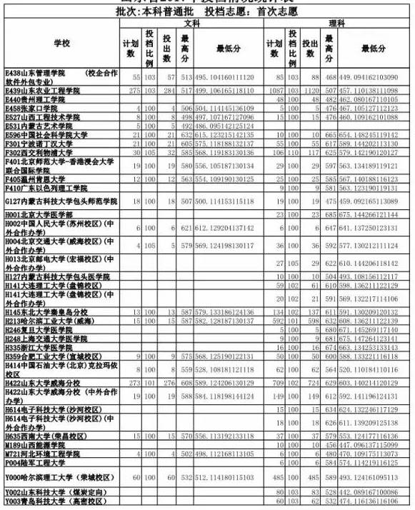 新澳门六开奖结果直播｜最新答案解释落实