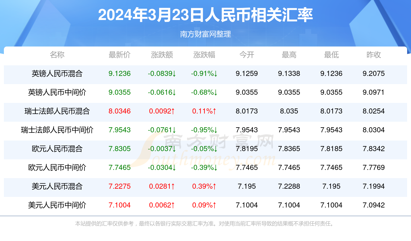 新澳门六开奖号码记录901F｜最新答案解释落实