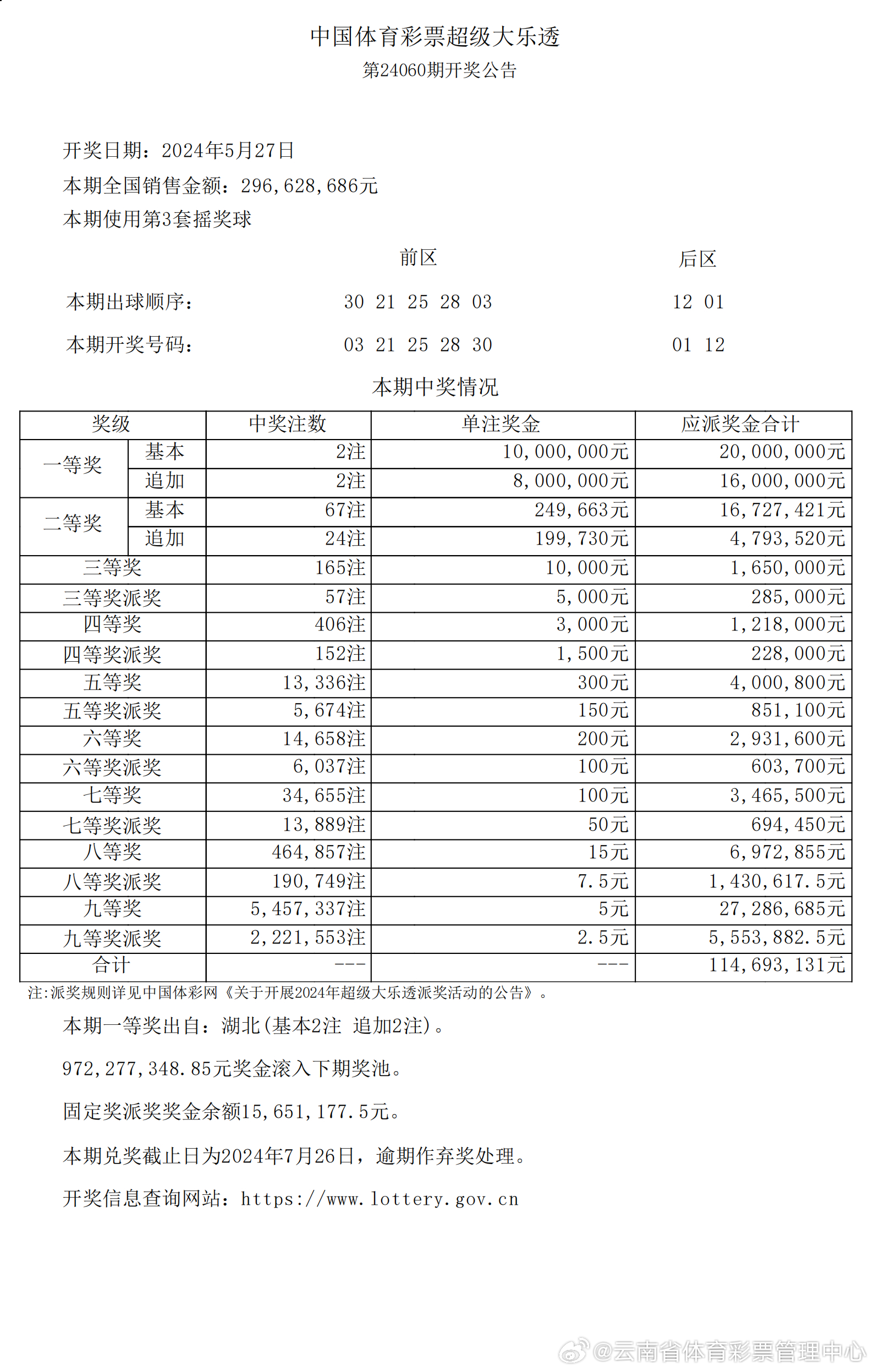 2024年新澳开奖结果｜最新答案解释落实