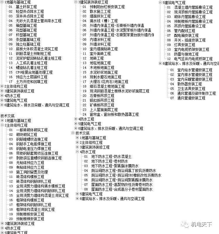 新澳天天彩免费资料大全查询｜全新答案解释落实