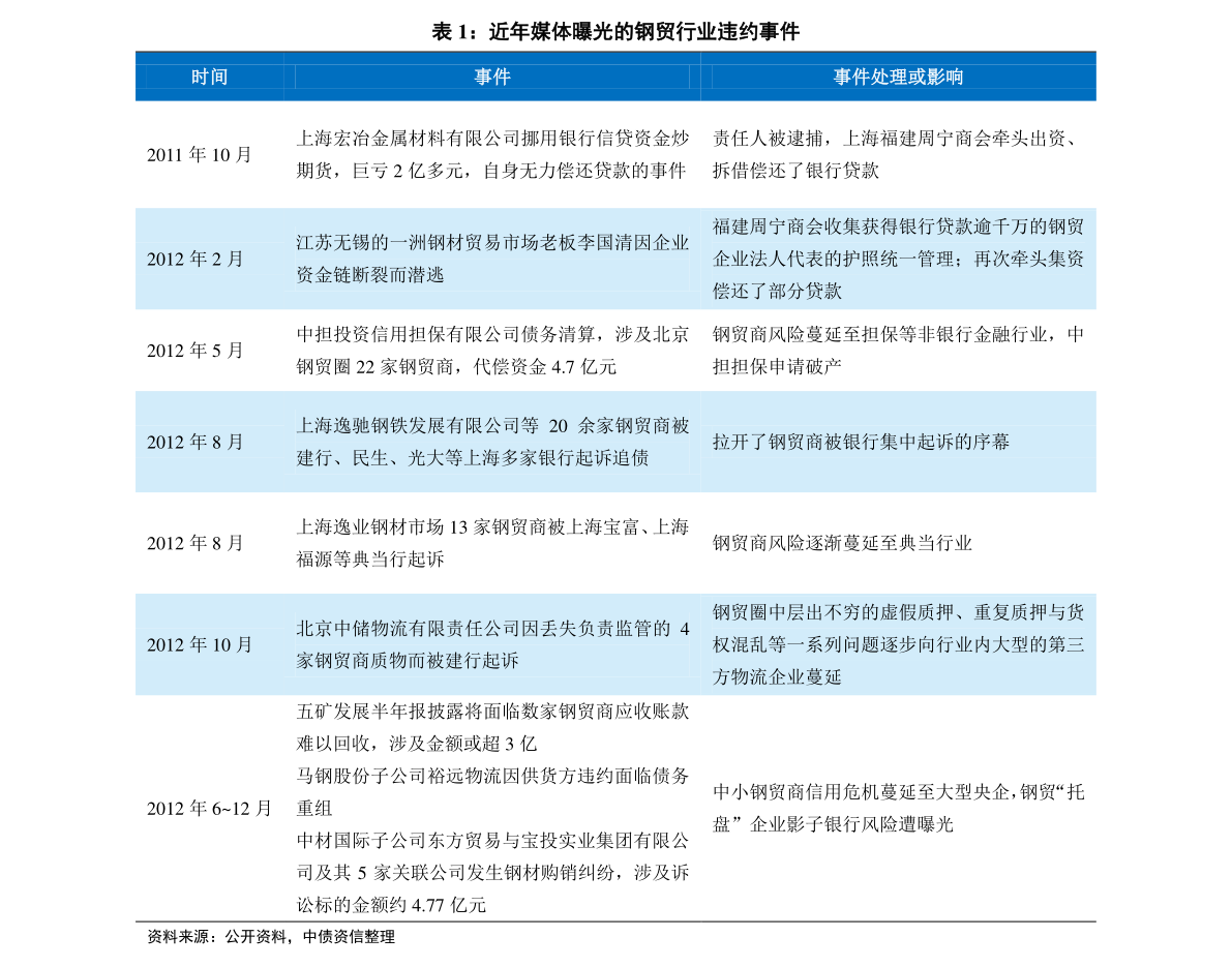 2024新奥历史开奖结果查询澳门六｜词语释义解释落实