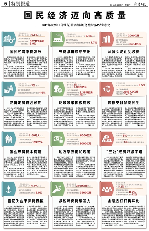 2024新奥资料免费精准天天大全｜全新答案解释落实