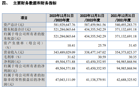 2024年新澳门今晚开奖号码结果｜最新答案解释落实