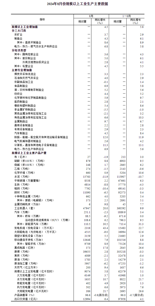 2024年新奥特开奖记录查询表｜最新答案解释落实