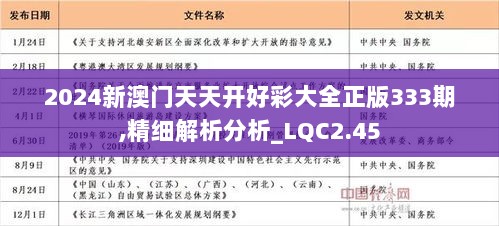 2024年新溪门天天开彩｜全新答案解释落实