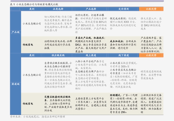 2024新奥历史开奖记录49期香港｜最新答案解释落实