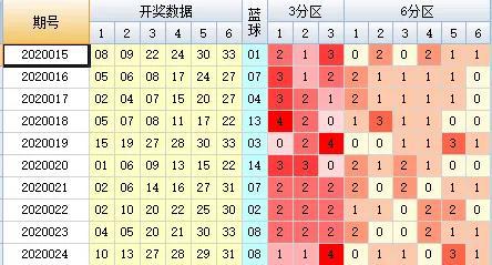 蓝天白云 第2页