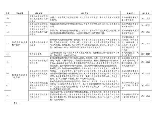 4949澳门精准免费大全2023｜最新答案解释落实