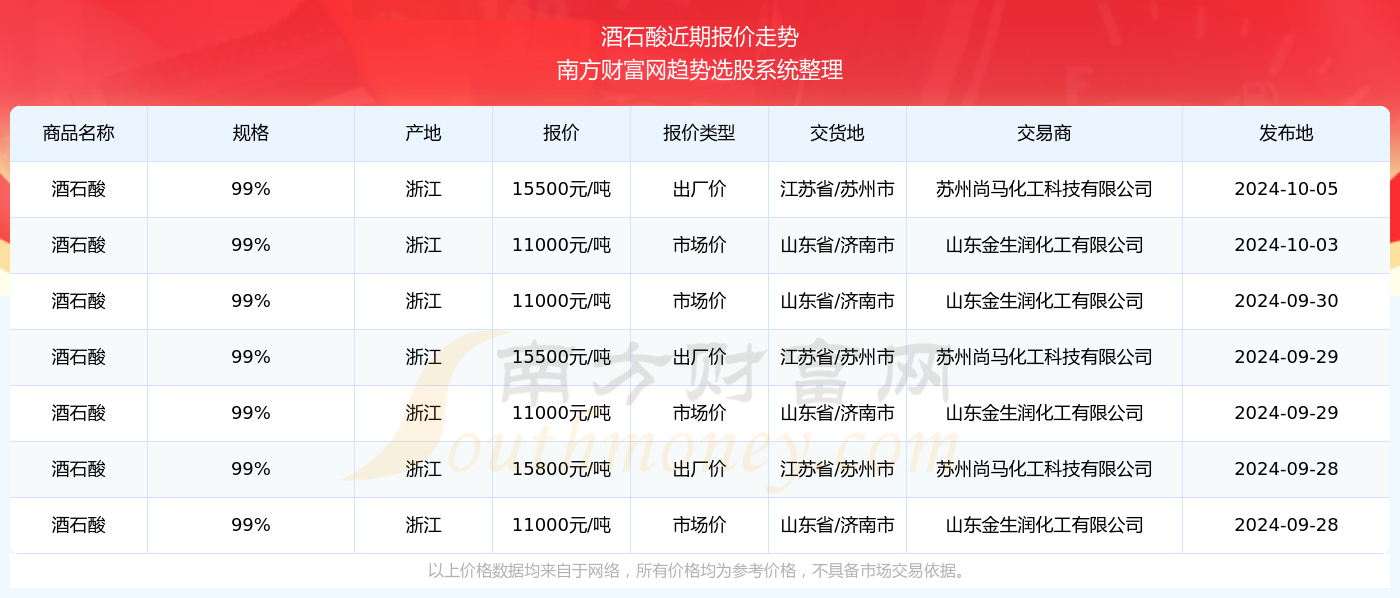 2024年澳门开奖结果｜最新答案解释落实