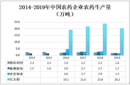 新奥长期免费资料大全｜最新答案解释落实