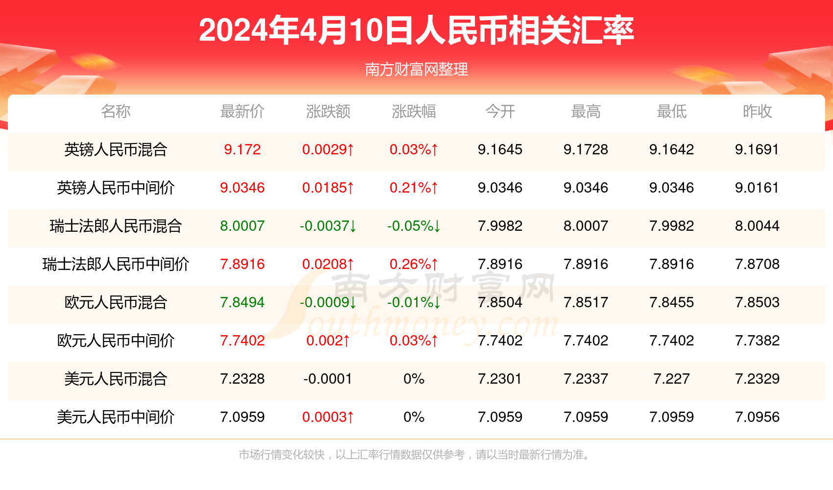 新澳门2024年正版码表｜最新答案解释落实