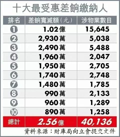 2024香港开奖记录查询表格｜全新答案解释落实