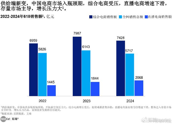 新奥彩2024最新资料大全｜全面数据应用分析