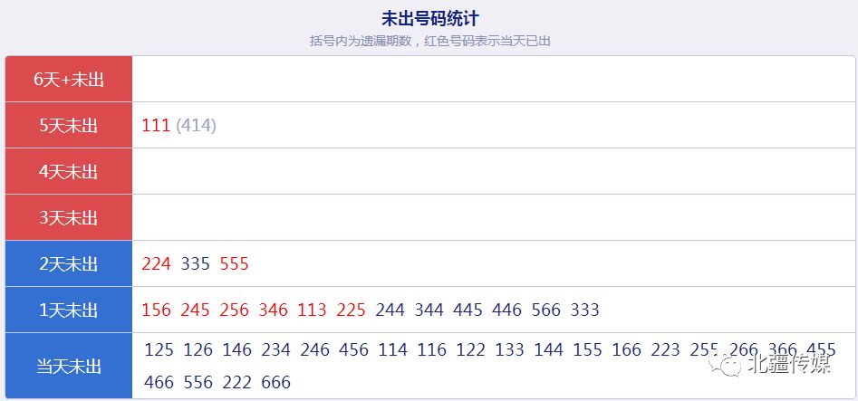 2024今晚新澳门开奖号码｜多元化方案执行策略