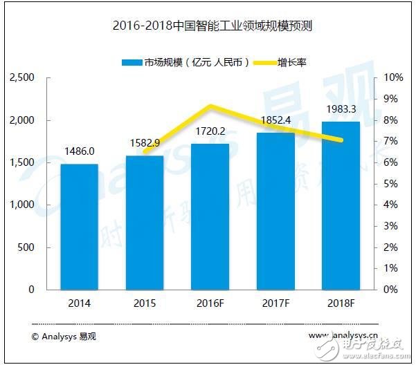 香港开彩开奖+结果记录｜智能解答解释落实