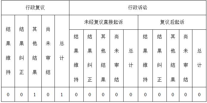 四肖八码期期准资料免费长期公开讲结果｜广泛的解释落实方法分析