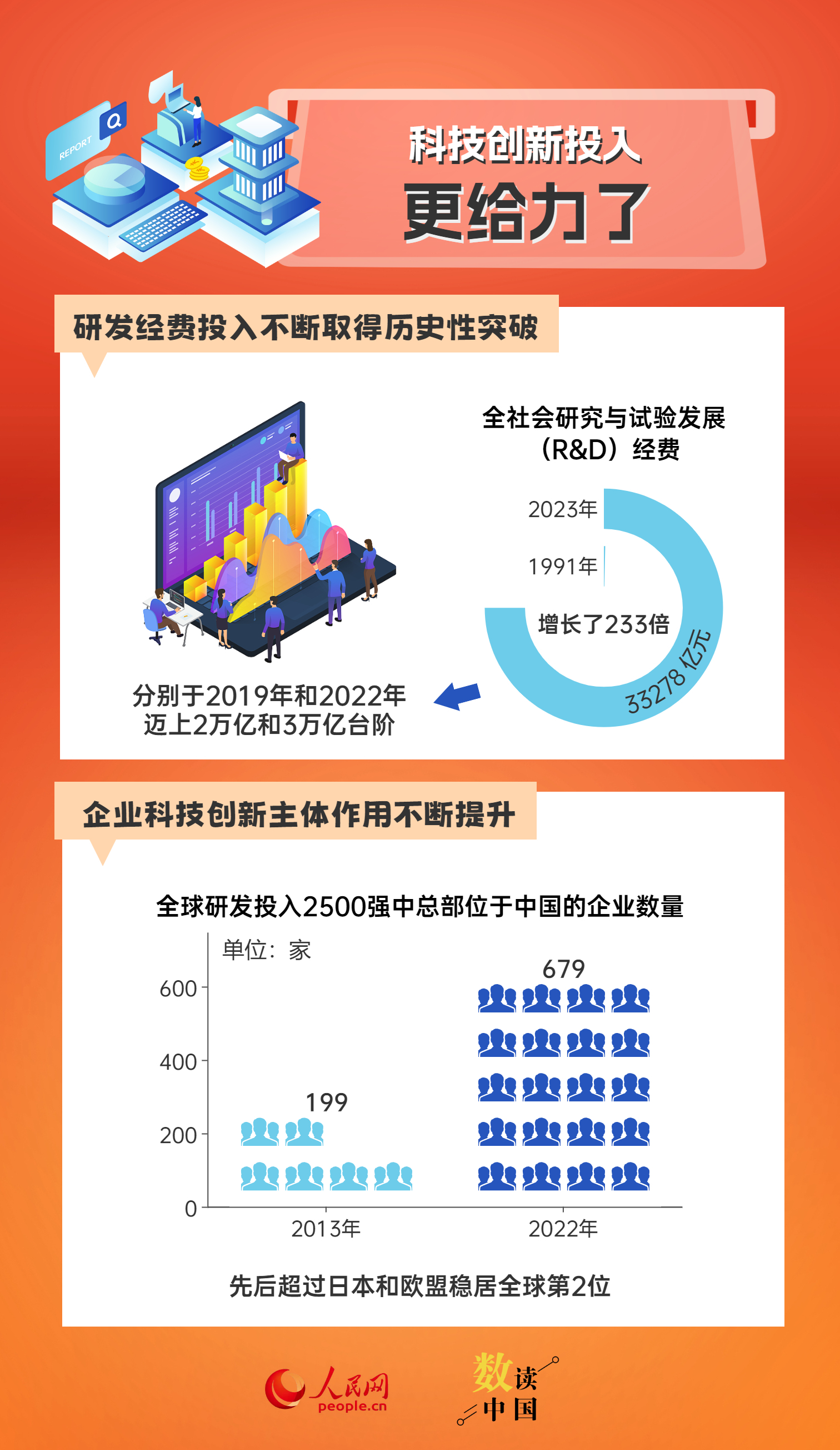 新奥2024年精准资料｜词语释义解释落实