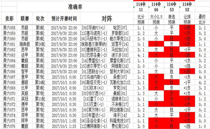 4988cσm查询,澳彩资料｜词语释义解释落实