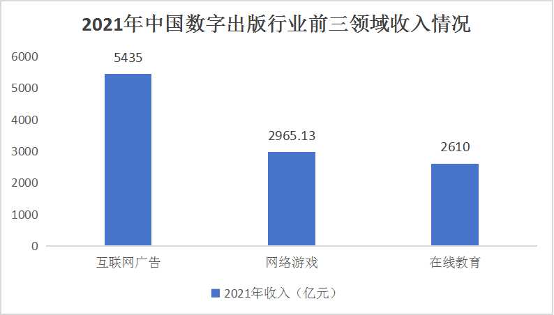 新奥精准免费资料提供277期｜全面数据应用分析