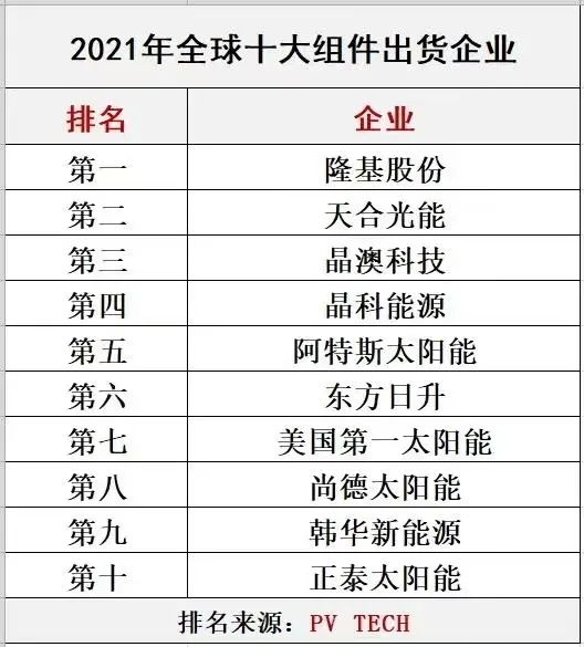 2004新澳精准资料免费｜广泛的解释落实方法分析