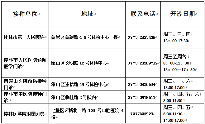 新澳门今期开奖结果记录查询｜标准化流程评估