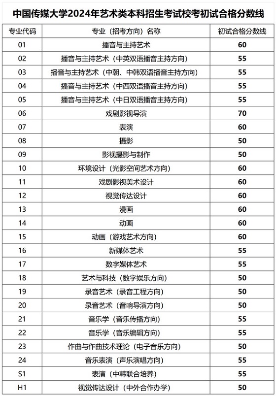 2024年香港6合开奖结果+开奖记录｜最新答案解释落实