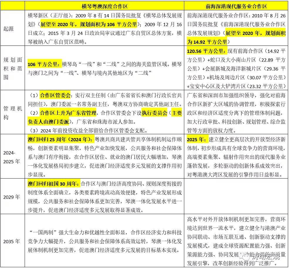 新澳资料正版免费资料｜多元化方案执行策略