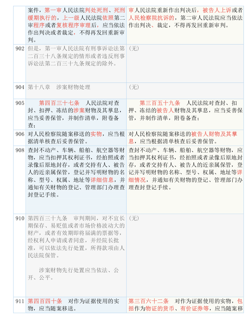 新澳今天最新免费资料｜词语释义解释落实