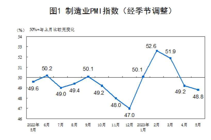 一肖一码100-准资料｜全面数据应用分析